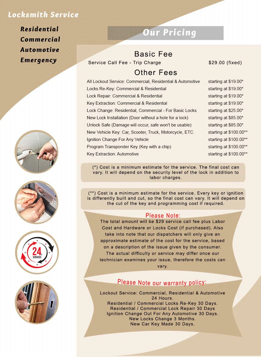 Capitol Locksmith Service Tacoma, WA 253-883-2423